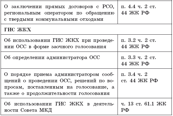 Общее собрание собственников помещений в многоквартирном доме - i_010.png