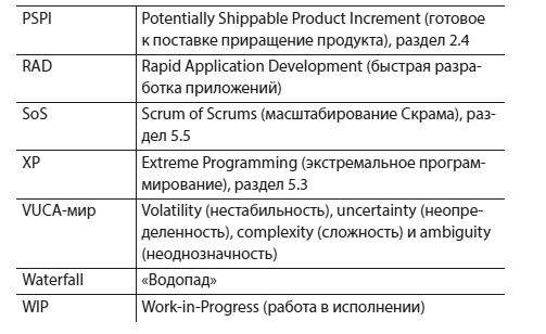 Agile. Процессы, проекты, компании - i_002.png