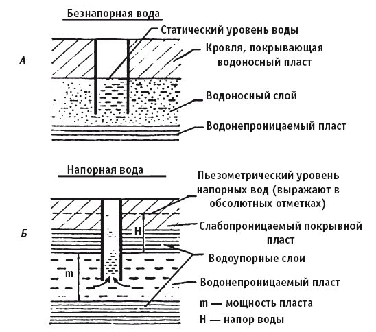 Отопление и водоснабжение вашего дома - i_001.jpg