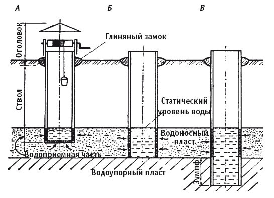 Отопление и водоснабжение вашего дома - i_002.jpg