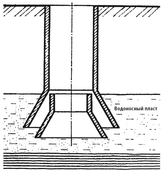 Отопление и водоснабжение вашего дома - i_009.jpg