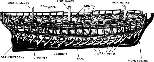 По морям, по волнам - i_008.png