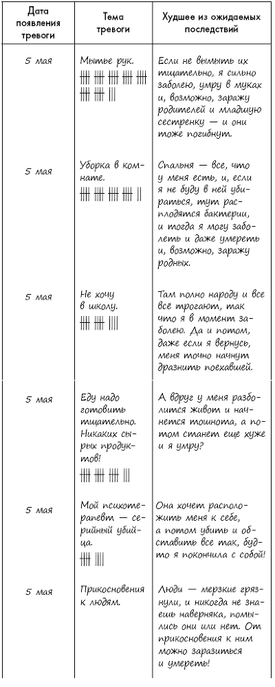 Эви хочет быть нормальной - _02.png