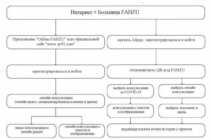 Справочник по профилактике и лечению COVID-19 - i_019.jpg