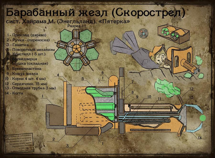 История одного солдата (СИ) - img3.jpg