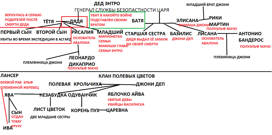 Стеклянная корона (СИ) - img3.jpg