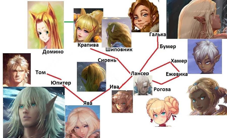 Война богов (СИ) - img24.jpg