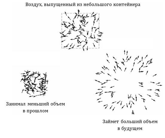 Стрелы Времени (ЛП) - _18.jpg