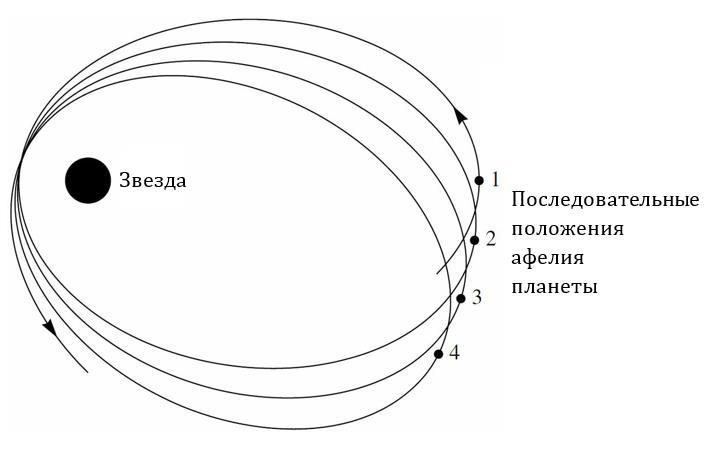 Стрелы Времени (ЛП) - _4.jpg