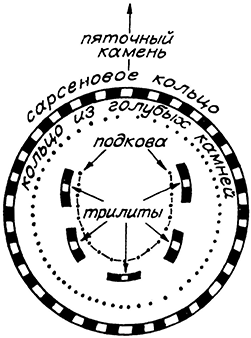 Колесо времени<br />(Солнце, Луна и древние люди) - i_042.png