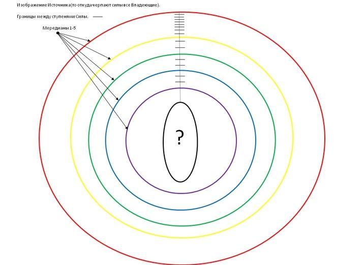 Сила под запретом (СИ) - img11.jpg