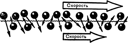 Первоначала вещей<br />(Очерк о строении вещества) - i_044.png