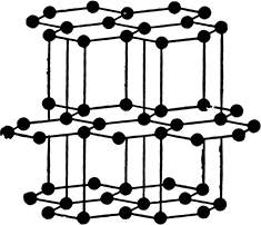 Первоначала вещей<br />(Очерк о строении вещества) - i_047.png