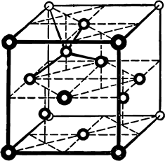 Первоначала вещей<br />(Очерк о строении вещества) - i_048.png