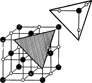 Первоначала вещей<br />(Очерк о строении вещества) - i_053.png