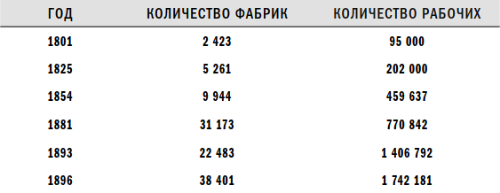 Научная мотивация труда - i_001.png