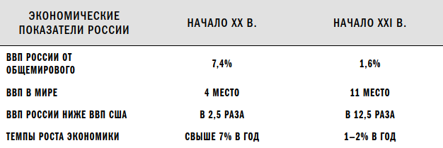 Научная мотивация труда - i_002.png