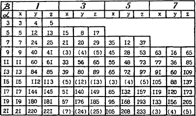 Сборник "Лучшее". Компиляция. Книги 1-9 - i_138.png