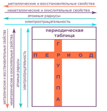 Единая картина мира. Системно структурным методом - i_004.jpg