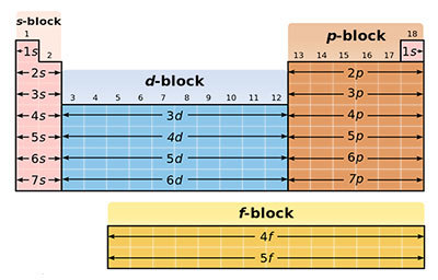 Единая картина мира. Системно структурным методом - i_005.jpg