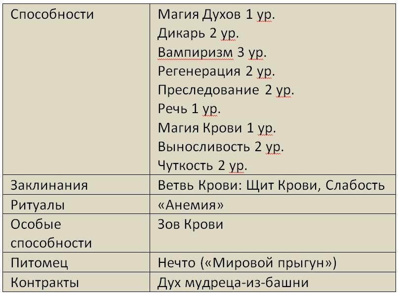 Бойня (СИ) - i_037.jpg
