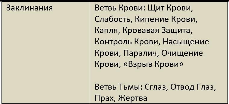 Бойня (СИ) - i_113.jpg