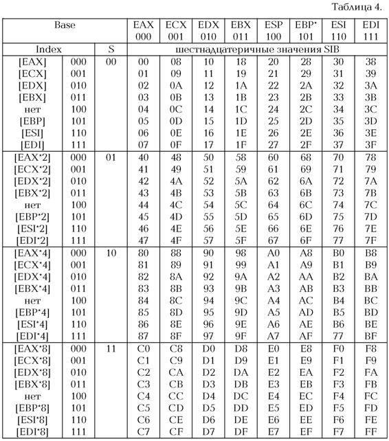 Тонкости дизассемблирования - any2fbimgloader22.jpeg