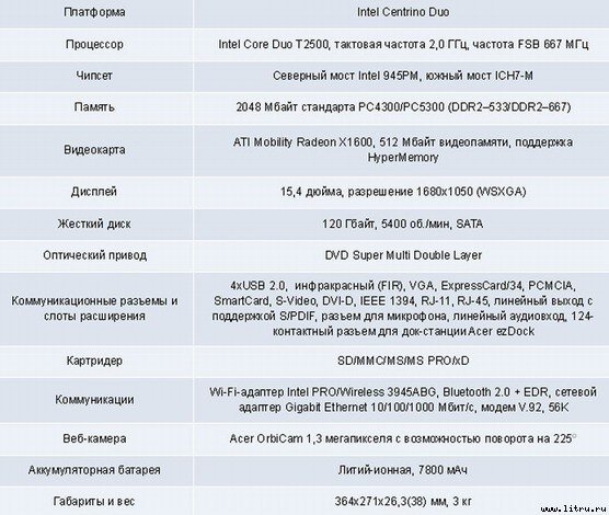 Домашний компьютер № 7 (121) 2006 - pic_3.jpg