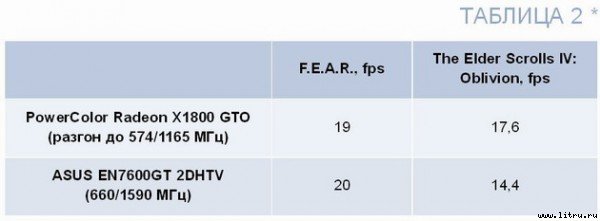 Домашний компьютер № 8 (122) 2006 - pic_10.jpg