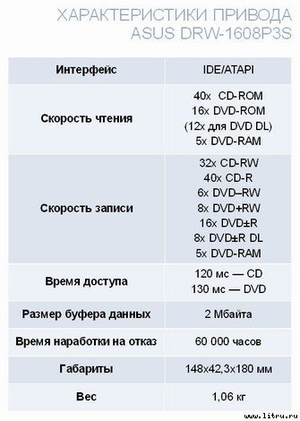 Домашний компьютер № 8 (122) 2006 - pic_18.jpg