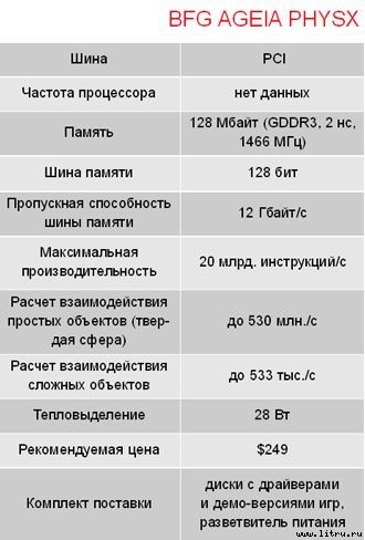 Домашний компьютер № 8 (122) 2006 - pic_62.jpg