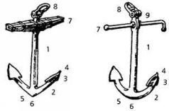 Откуда и что на флоте пошло - pic_74.jpg