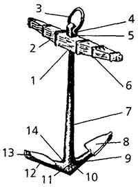 Откуда и что на флоте пошло - pic_78.jpg