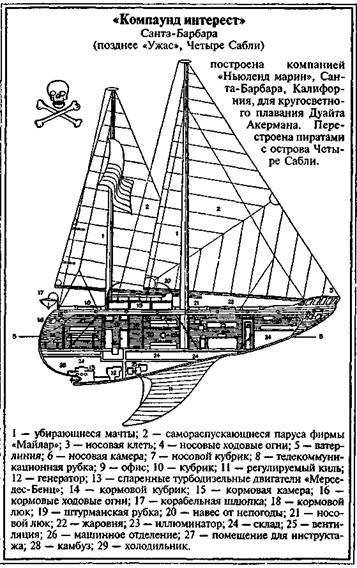 Дочь пирата - any2fbimgloader0.jpeg