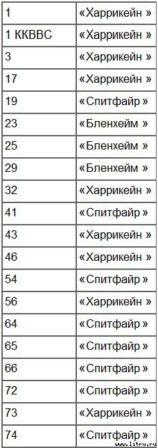 Лучший английский ас - _2.jpg