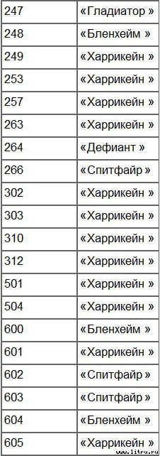 Лучший английский ас - _4.jpg
