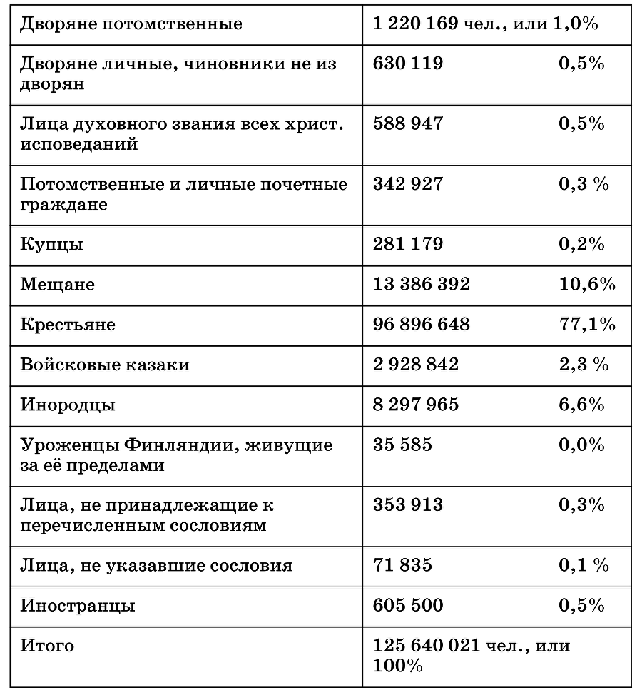 История продолжается (Проблема Тунгусского метеорита в 80-х годах) - img5c2582ade49d4e33b7a835b693f4ecd4.png