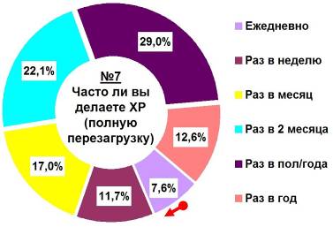 Журнал 4PDA Январь 2006 - doc2fb_image_02000007.jpg