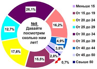 Журнал 4PDA Январь 2006 - doc2fb_image_02000008.jpg