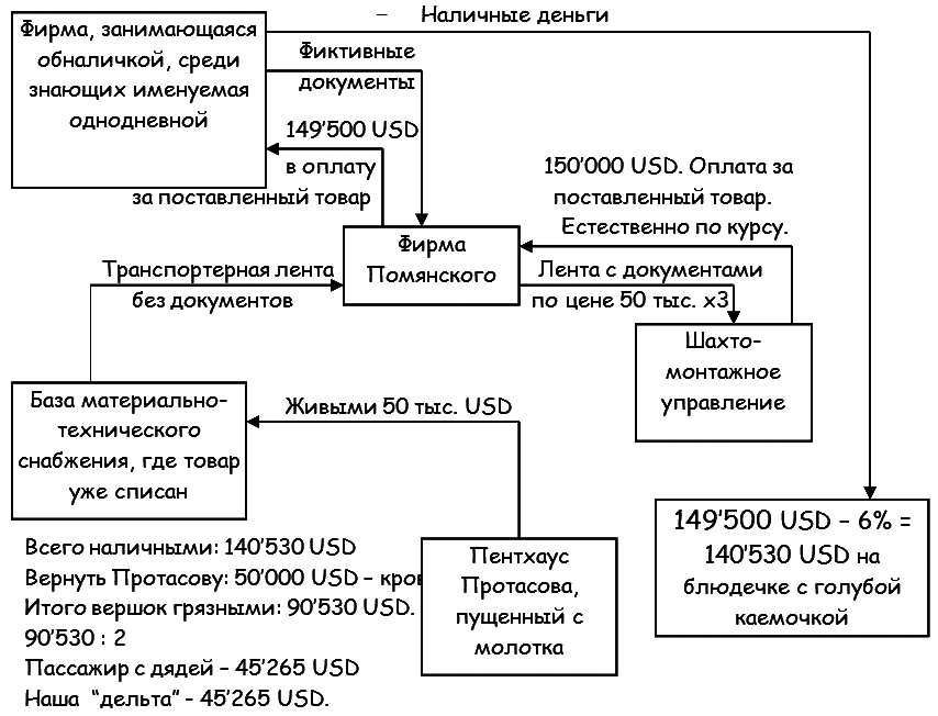 Будни рэкетиров или Кристина - i_001.png