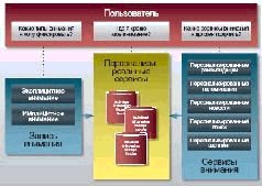 Журнал «Компьютерра» N 10 от 13 марта 2007 года - pic_18.jpg