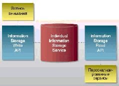 Журнал «Компьютерра» N 10 от 13 марта 2007 года - pic_19.jpg