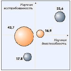 Журнал «Компьютерра» N 31 от 29 августа 2006 года - pic_25.jpg