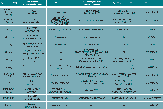 Журнал «Компьютерра» N 34 от 18 сентября 2006 года - pic_48.png