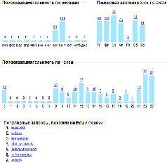 Журнал «Компьютерра» N 36 от 3 октября 2006 года - pic_38.jpg