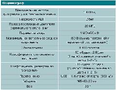 Журнал «Компьютерра» N 36 от 3 октября 2006 года - pic_73.jpg