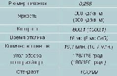Журнал «Компьютерра» N 38 от 17 октября 2006 года - pic_59.jpg