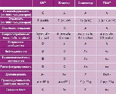 Журнал «Компьютерра» N 42 от 14 ноября 2006 года - pic_23.jpg