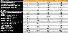 Журнал «Компьютерра» №29 от 16 августа 2005 года - pic_21.jpg