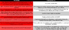 Журнал «Компьютерра» №36 от 04 октября 2005 года - pic_41.jpg